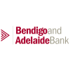 Senior Business Relationship Manager I Bendigo bendigo-victoria-australia